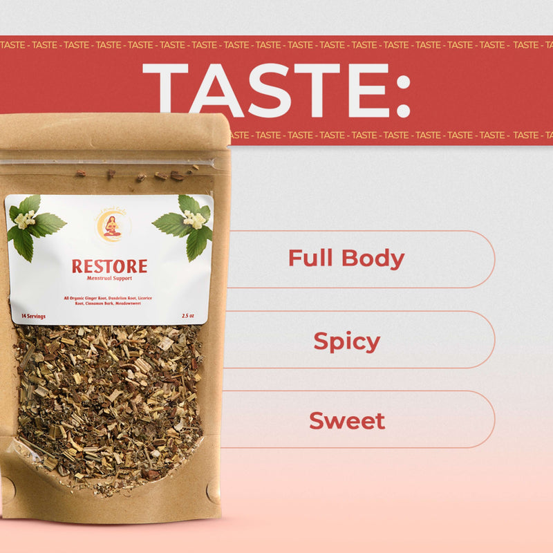 RESTORE