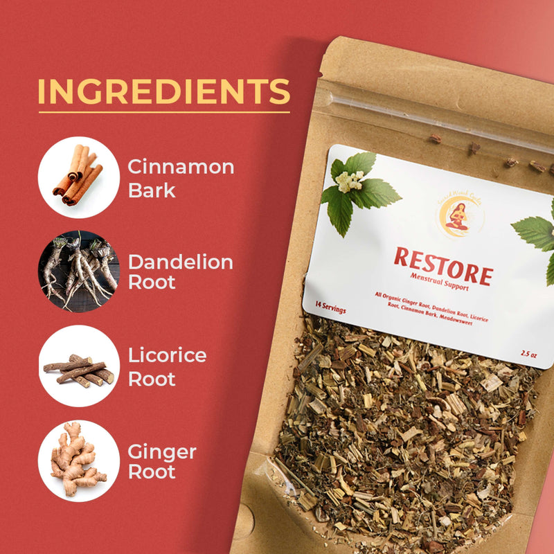 RESTORE